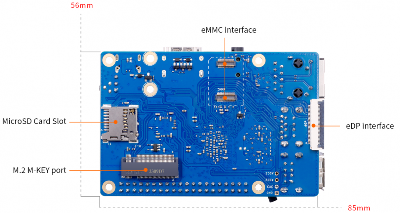  Источник изображения: Orange Pi 