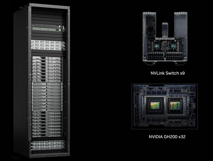 Изображения: NVIDIA