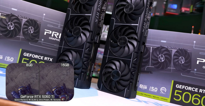  Источник изображений: Hardware Unboxed 
